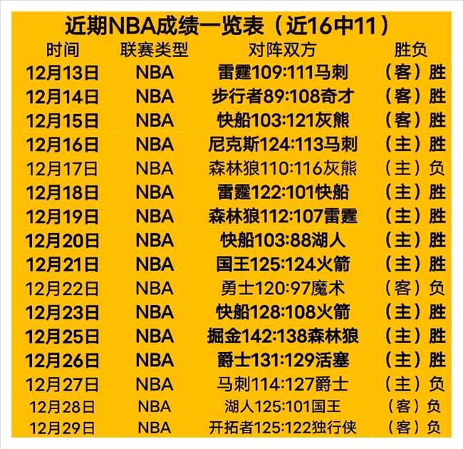澳超早场前,场精选赛事,胜利曙光初,辰龙捕鱼游戏官网,辰龙捕鱼游戏APP下载,辰龙捕鱼官方网站,辰龙捕鱼游戏中心