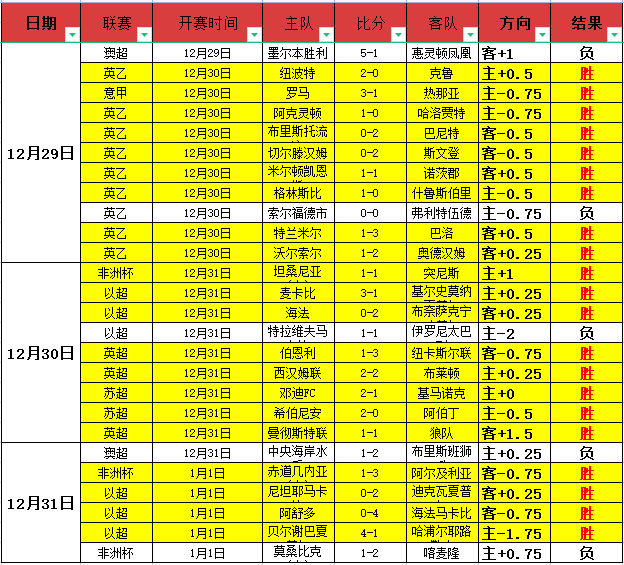 辰龙捕鱼游,戏官网,资讯,辰龙捕鱼游戏官网,辰龙捕鱼游戏APP下载,辰龙捕鱼官方网站,辰龙捕鱼游戏中心