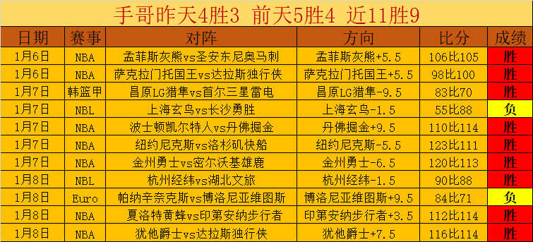 辰龙捕鱼游,戏官网,资讯,辰龙捕鱼游戏官网,辰龙捕鱼游戏APP下载,辰龙捕鱼官方网站,辰龙捕鱼游戏中心