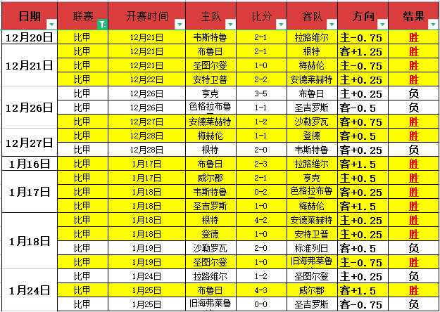 切尔西未接,受布赖顿,亿镑报价,辰龙捕鱼游戏官网,辰龙捕鱼游戏APP下载,辰龙捕鱼官方网站,辰龙捕鱼游戏中心