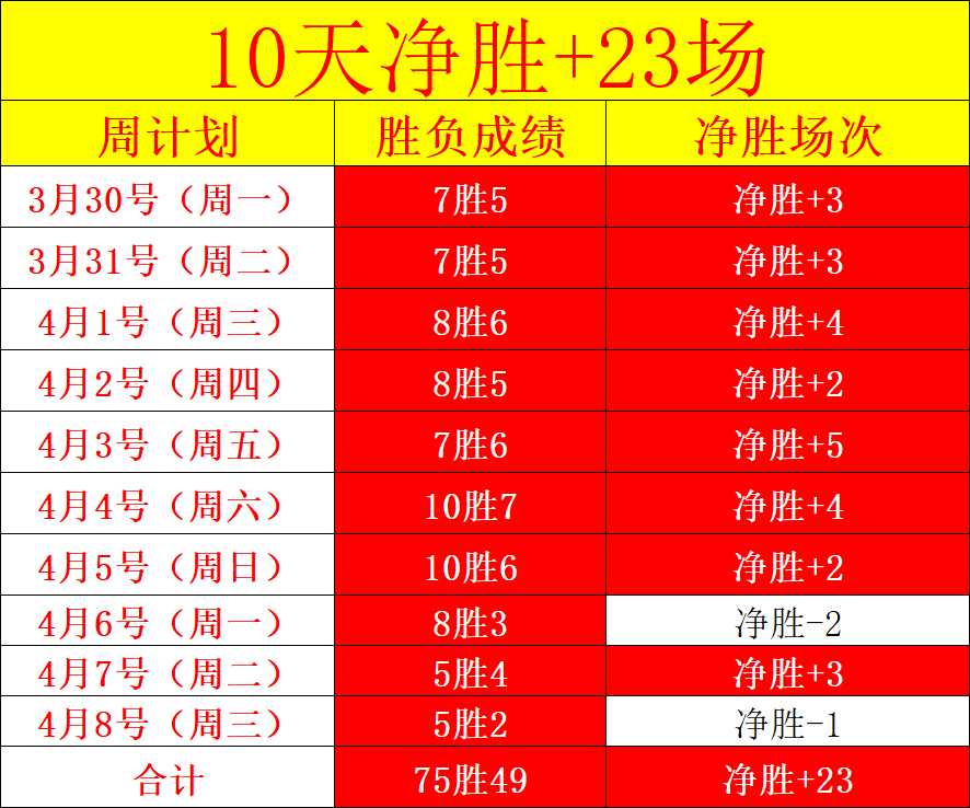 內馬爾獨木,巴黎派誰真,空之争,辰龙捕鱼游戏官网,辰龙捕鱼游戏APP下载,辰龙捕鱼官方网站,辰龙捕鱼游戏中心