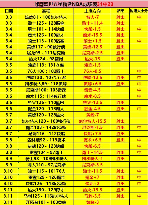 澳超联赛周,墨尔本胜利,纽卡斯尔喷,辰龙捕鱼游戏官网,辰龙捕鱼游戏APP下载,辰龙捕鱼官方网站,辰龙捕鱼游戏中心
