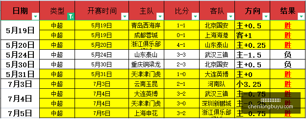 辰龙捕鱼游,戏官网,辰龙捕鱼游戏官网,辰龙捕鱼官网,辰龙捕鱼App,辰龙捕鱼下载,辰龙捕鱼娱乐,辰龙捕鱼平台