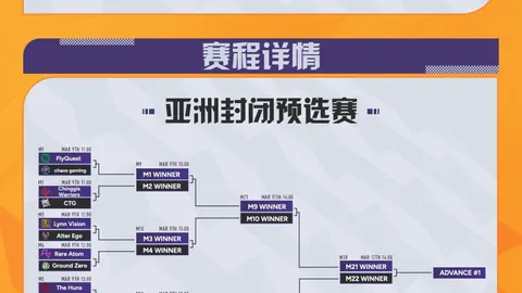 2026年世界杯F组解析：荷兰主场抗衡日本，欧洲四队角逐末席