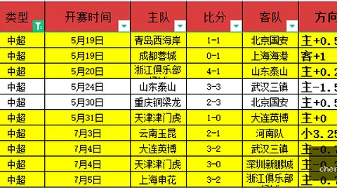 辰龙捕鱼游戏官网 171216